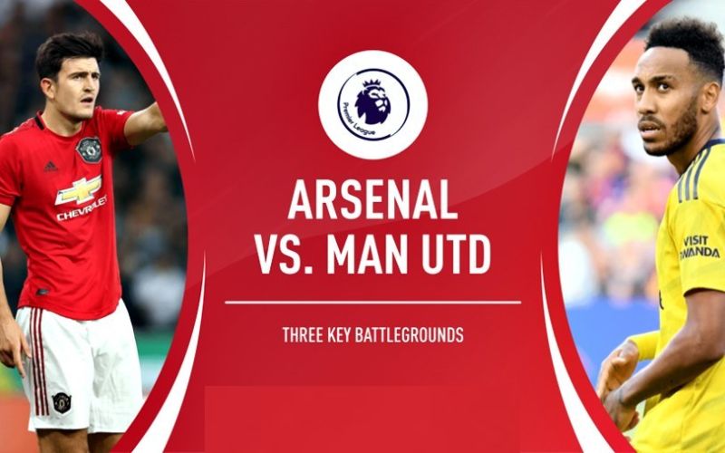 Cá cược kèo 3 cửa cho trận MU vs Arsenal