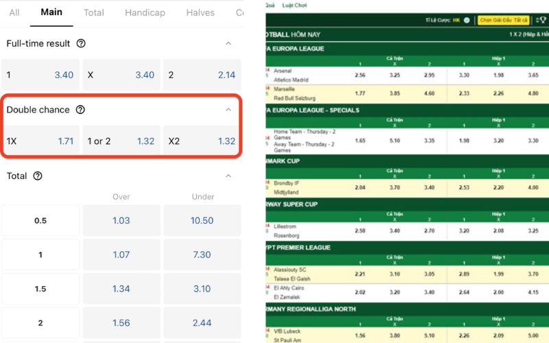 Ví dụ đặt cược kèo cơ hội kép