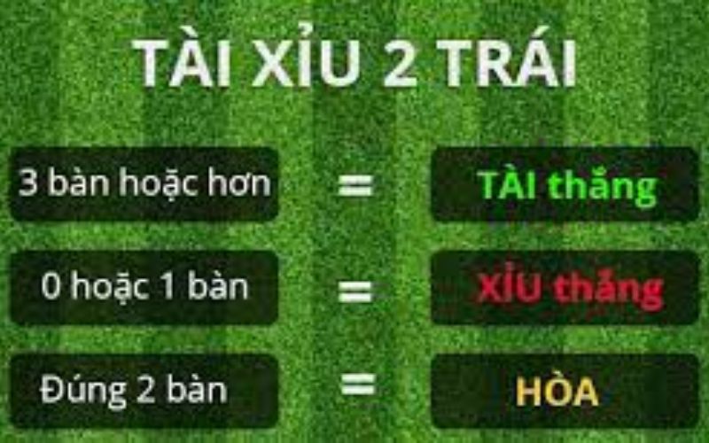 Dự đoán tỷ số sẽ thấp hay cao hơn số nhà cái đưa ra