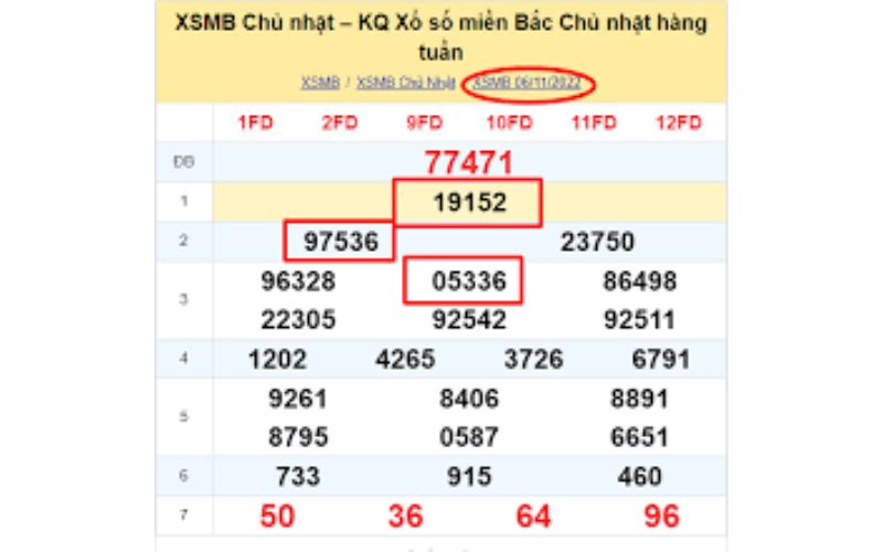 Bắt lô về nhiều nháy trong kỳ trước