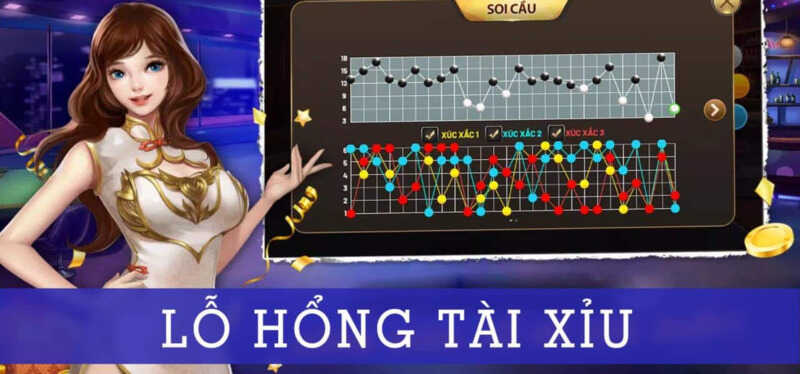 Tính xác suất – lỗ hổng game tài xỉu giúp người chơi thắng lớn